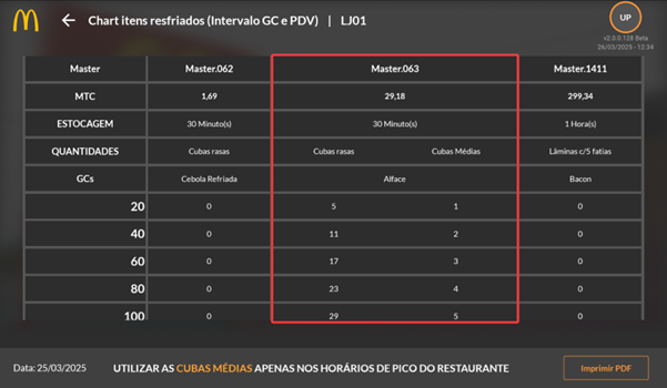 ../../_images/Chart_Relatorio_01.png