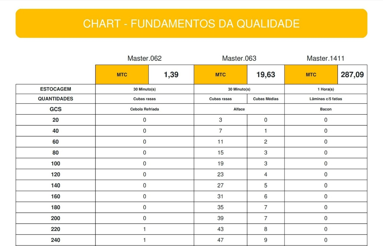 ../../_images/Chart_Relatorio_02.png