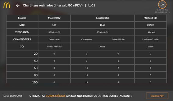 ../../../_images/ModRelatorioChart_03.png