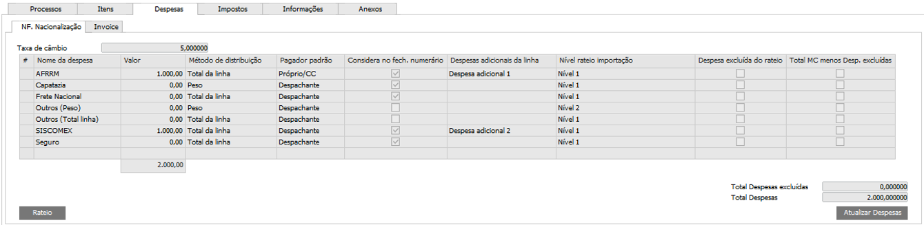 ../../_images/ProcessodeRateiosdeDespesasparaaInvoiceeparaNacionaliza%C3%A7%C3%A3o.PNG